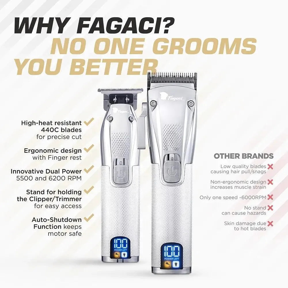 PRECISE CLIPPER & TRIMMER SET